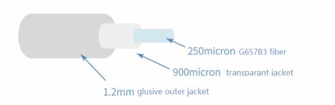 câble clair transparent invisible de g657b3 TAC Fiber Optic FTTH pour l'installation facile dans l'appartement et la maison