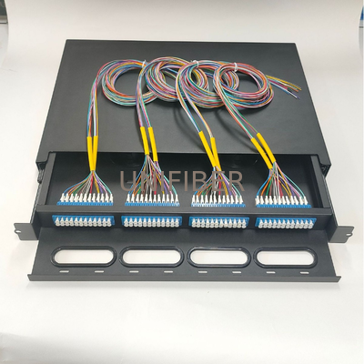 1U 19-inch 96 Ports LC Fiber Distribution Panel
