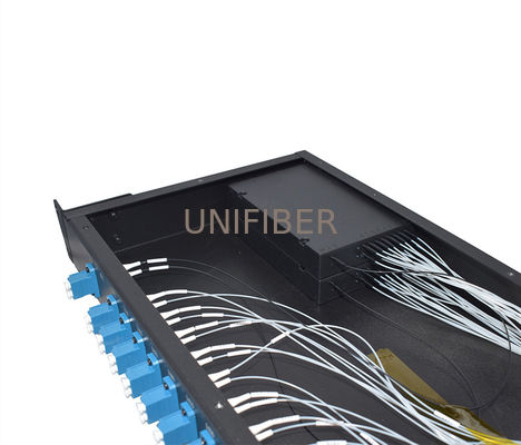 16ch Rack Mounted Wavelength Division Multiplexer