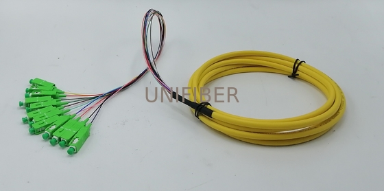 1.5M SC/APC 12 pigtails à fibre optique OS2 Mode unique G657A2 Riser insensible à la flexion (OFNR) 0,9 mm Jaune