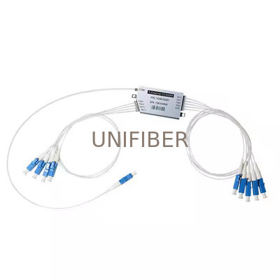 Compact CWDM mux/demux, 8+1CH (UPG), 1270-1410nm, 0,9 mm, avec LC/APC